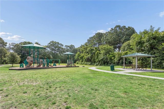 328 Velva DR, Chesapeake, VA 23325