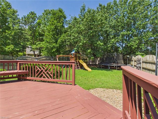 4127 W Greenway CT, Portsmouth, VA 23707