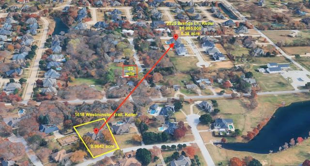 1618 Westminster Trail, Keller, TX 76262