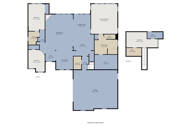 1052 Grison Circle, Corsicana, TX 75109