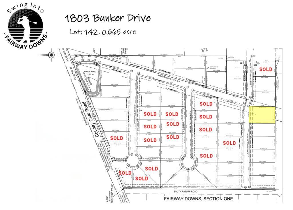 Image 1 of property listing at 1803 Bunker Dr # 142, San Angelo, TX 76904