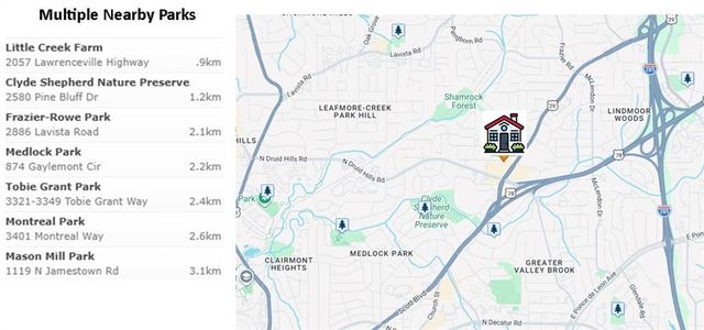 2889 Mount Olive Drive, Decatur, GA 30033