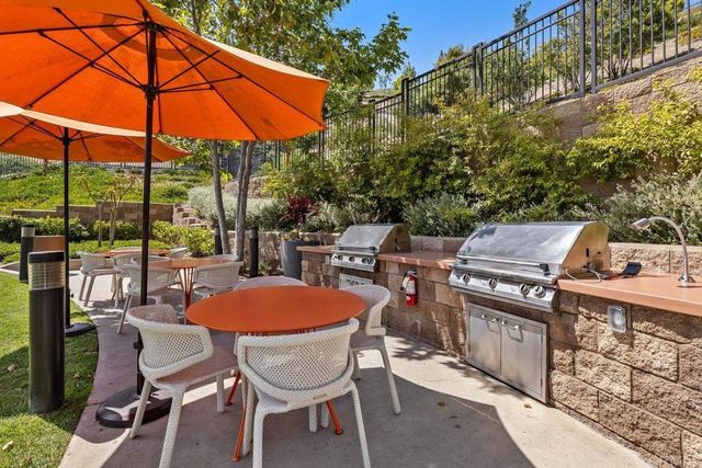 8383 Distinctive, San Diego, CA 92108