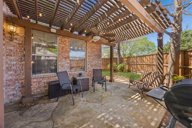 2700 Black Canyon Drive, Mckinney, TX 75072