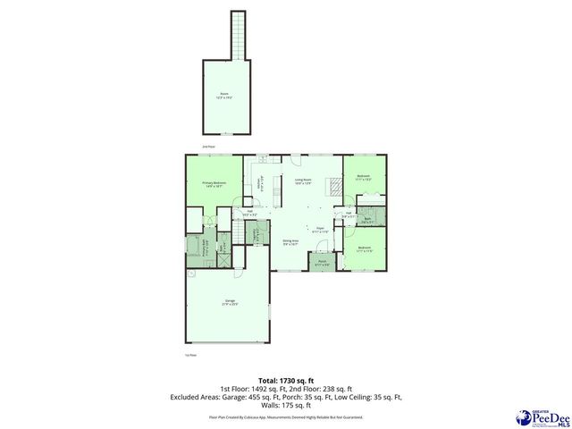 1119 Annelle Dr, Florence, SC 29505