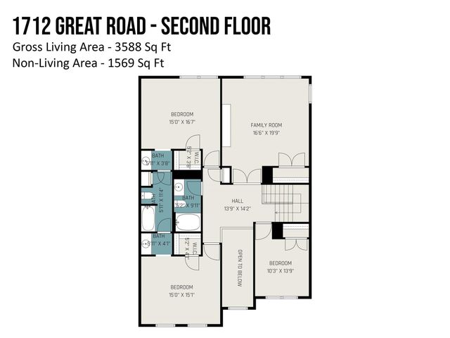 1712 Great Road, Waxhaw, NC 28173