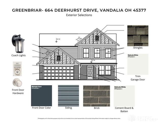 664 Deerhurst Drive, Vandalia, OH 45377