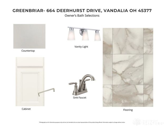 664 Deerhurst Drive, Vandalia, OH 45377