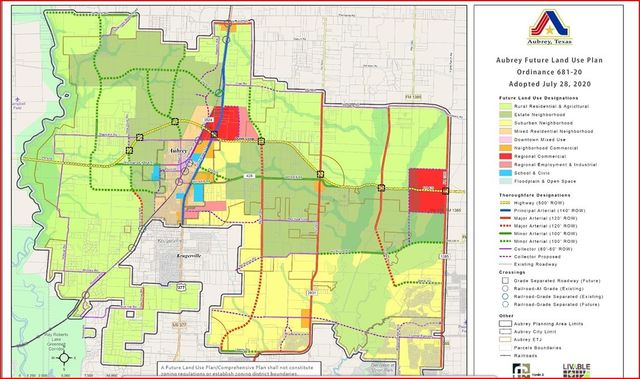 1937 Spring Hill Road, Aubrey, TX 76227