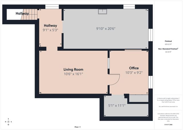 1742 S Grove St, Wichita, KS 67211