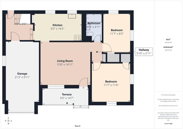 1742 S Grove St, Wichita, KS 67211