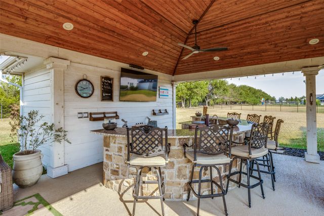 5403 Westfield Drive, Parker, TX 75002