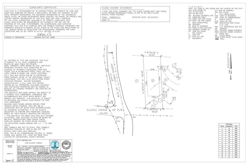 2418 Elldale Avenue, Decatur, GA 30032