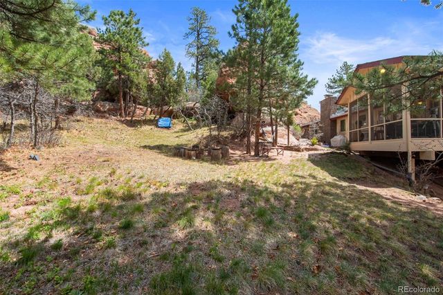 6323 Pike Circle, Larkspur, CO 80118