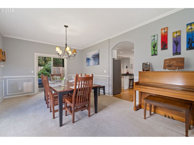 3527 COEUR D ALENE Dr, West Linn, OR 97068