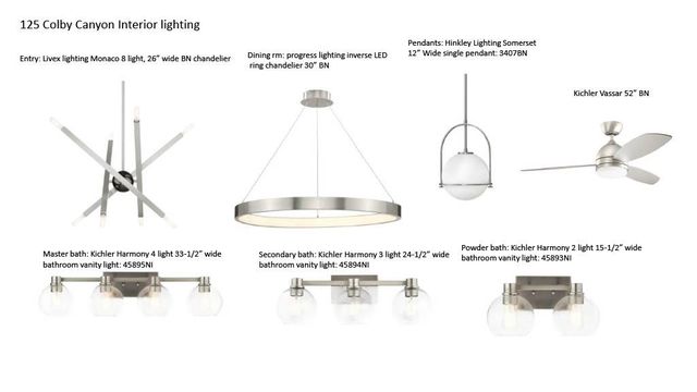 125 Colby Canyon DR, Burnet, TX 78611