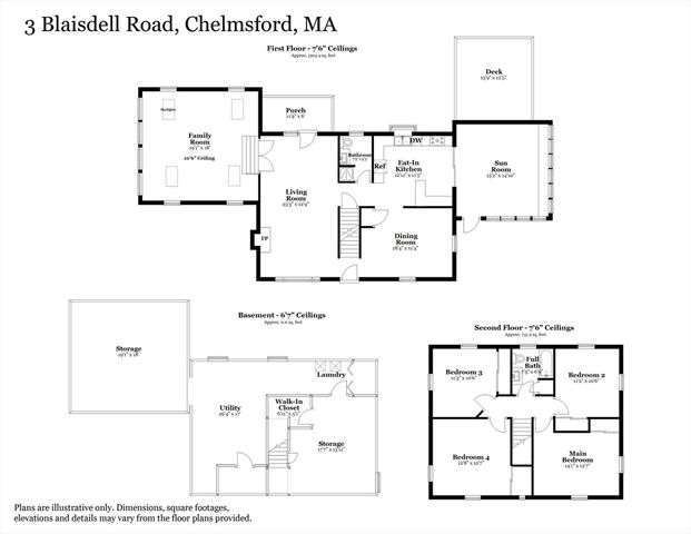 3 Blaisdell Road, Chelmsford, MA 01824