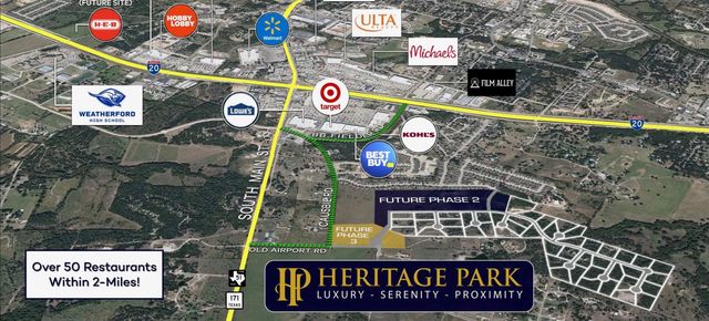 272 Heritage Park Drive, Weatherford, TX 76087