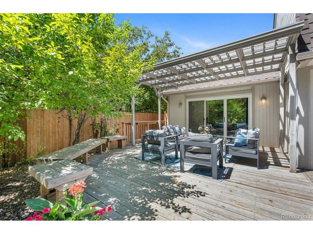 6294 S Galena Way, Englewood, CO 80111