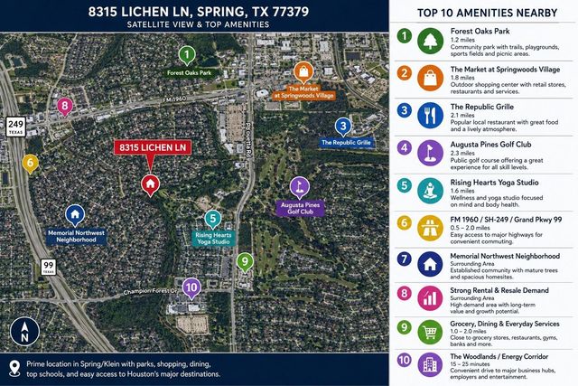 8315 Lichen Lane, Spring, TX 77379