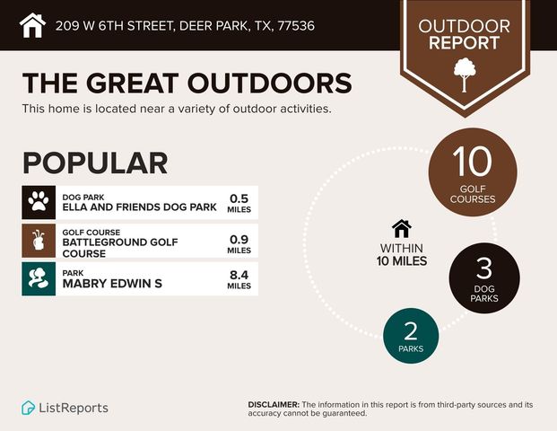 209 W 6th Street, Deer Park, TX 77536