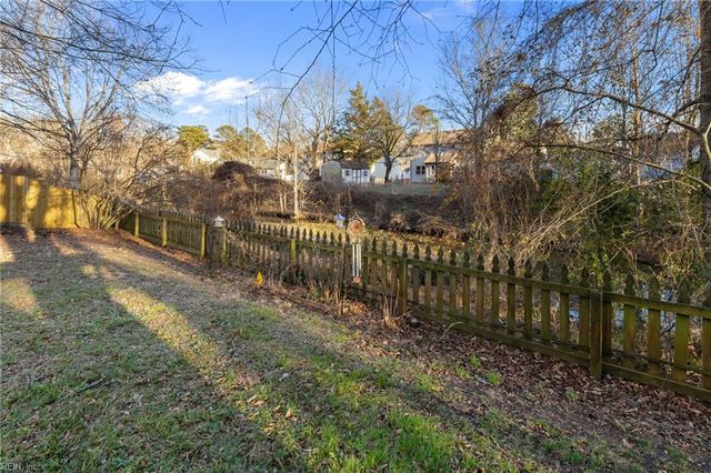 2436 Glenmore Hunt TRL, Virginia Beach, VA 23456