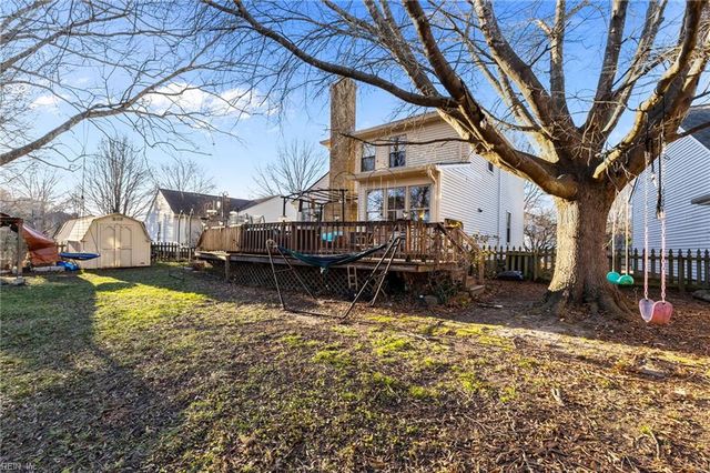 2436 Glenmore Hunt TRL, Virginia Beach, VA 23456