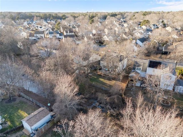 2436 Glenmore Hunt TRL, Virginia Beach, VA 23456