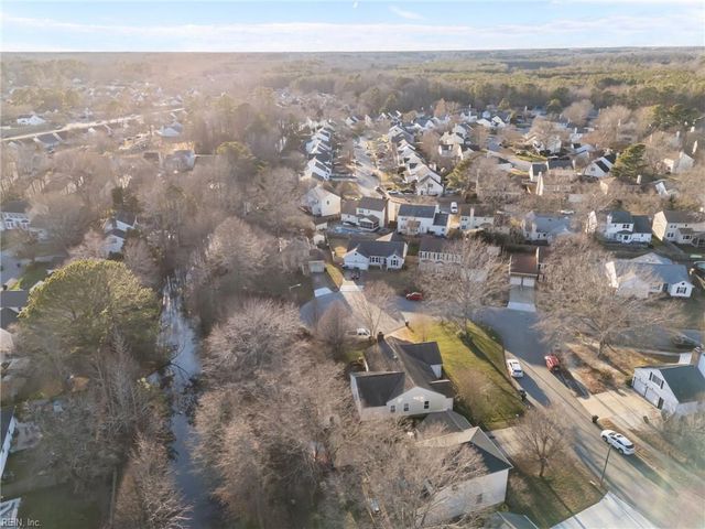 2436 Glenmore Hunt TRL, Virginia Beach, VA 23456