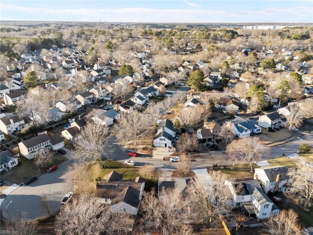 2436 Glenmore Hunt TRL, Virginia Beach, VA 23456