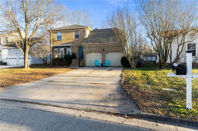 2436 Glenmore Hunt TRL, Virginia Beach, VA 23456