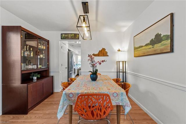 2436 Glenmore Hunt TRL, Virginia Beach, VA 23456