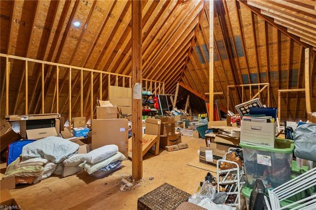 1515 Timber Creek Lane, Kernersville, NC 27284