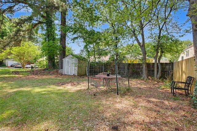 2905 Lens AVE, Norfolk, VA 23509