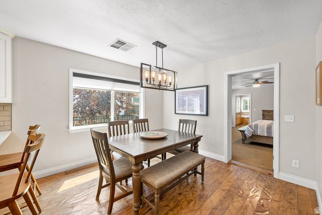 1014 E SMART LN, Sandy, UT 84094