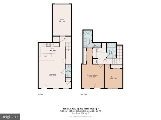 4818 FRANKLIN CIR, Pipersville, PA 18947