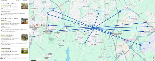 1038 Laceflower Drive, Durham, NC 27713