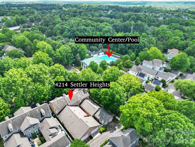 4214 Settler Heights Drive, Fort Mill, SC 29708