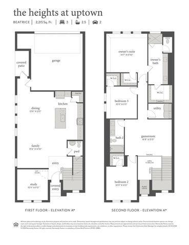 340 Walker Parkway, Celina, TX 75009