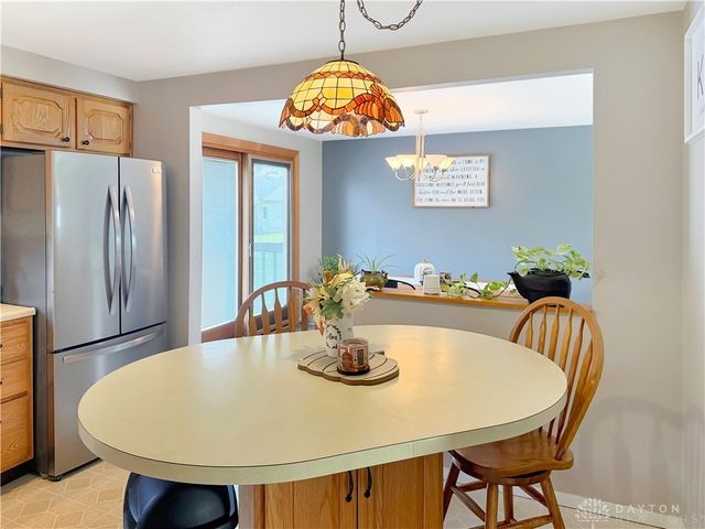1022 Sundance Drive, Miami Twp, OH 45342
