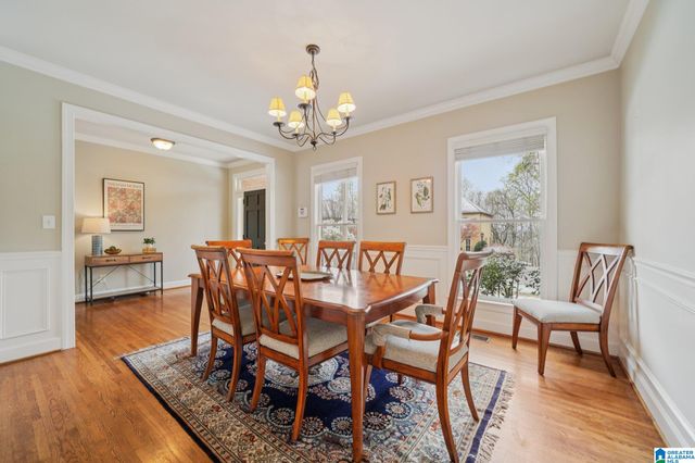 1275 EAGLE PARK ROAD, Birmingham, AL 35242