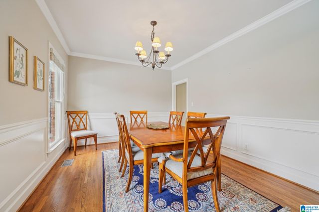 1275 EAGLE PARK ROAD, Birmingham, AL 35242