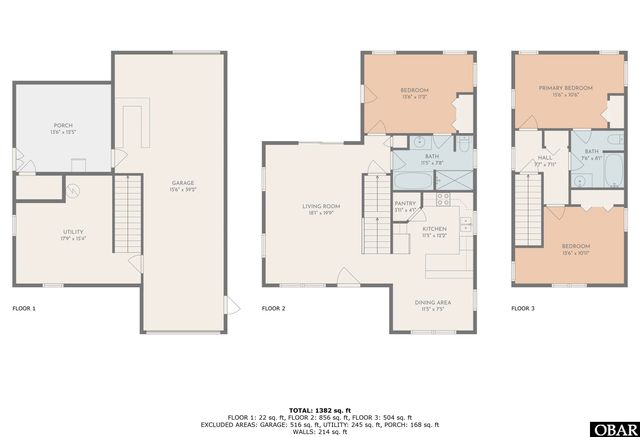 112 Outrigger Drive Lot 20, Kill Devil Hills, NC 27948