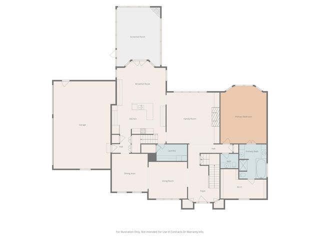 1503 KEEGAN CT, Columbia, MO 65203