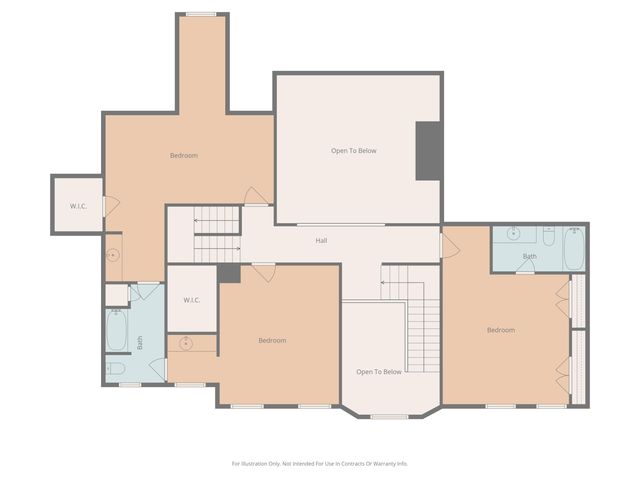 1503 KEEGAN CT, Columbia, MO 65203