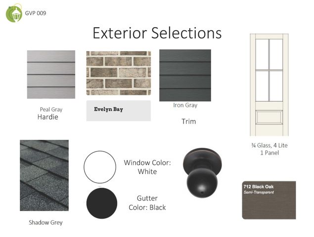 1035 Fortitude Trail, Chattanooga, TN 37421