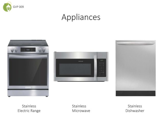 1035 Fortitude Trail, Chattanooga, TN 37421