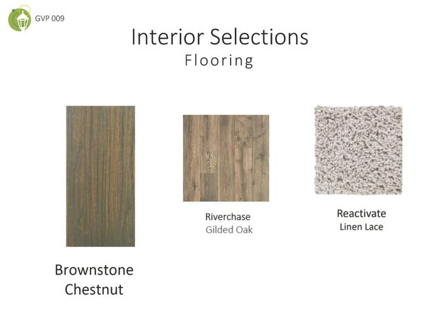 1035 Fortitude Trail, Chattanooga, TN 37421