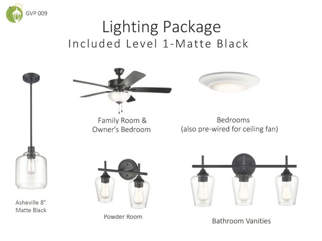 1035 Fortitude Trail, Chattanooga, TN 37421