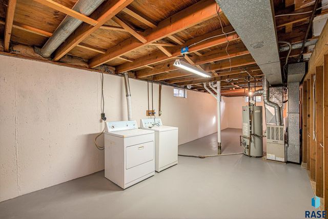 3405 E 20th St Street, Sioux Falls, SD 57103